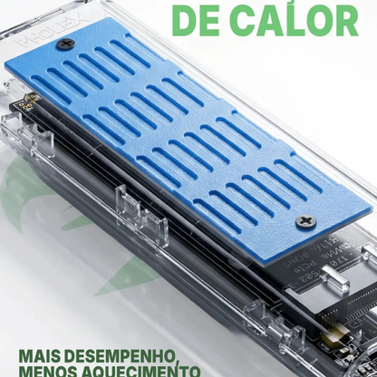 Adaptador Case SSD M.2 NVMe e SATA NGFF Externo